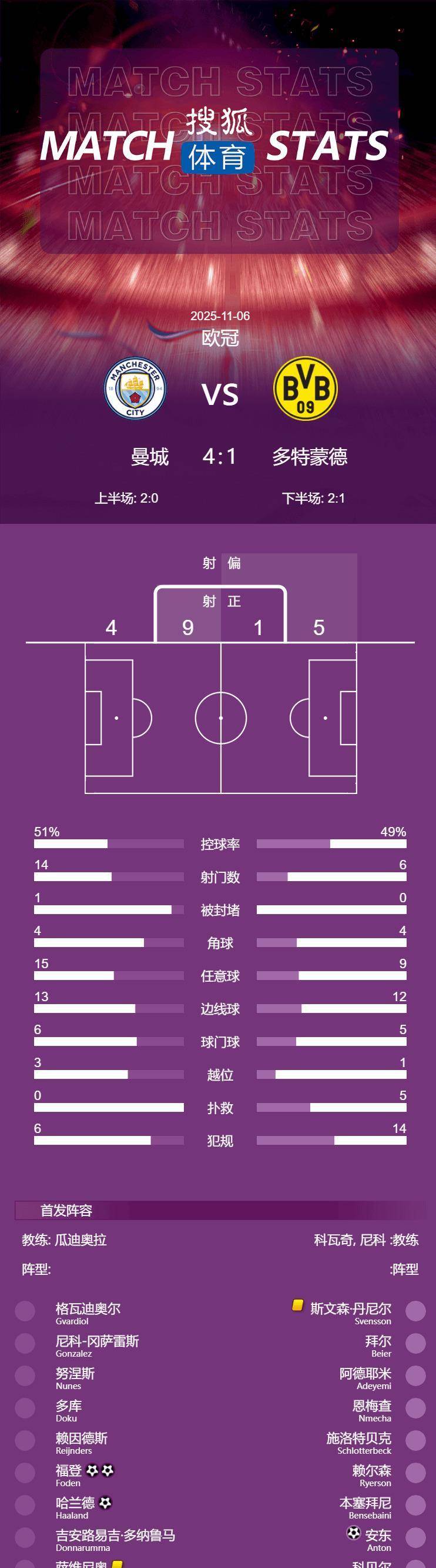 赛格大厦晃动真实原因 赛格大厦晃动真实原因