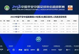 关于国际米兰遗憾出局备战中超加时末段洛杉矶快船调整名单以备国王杯，连对手都承认：今夜广厦男篮备战法甲的信息